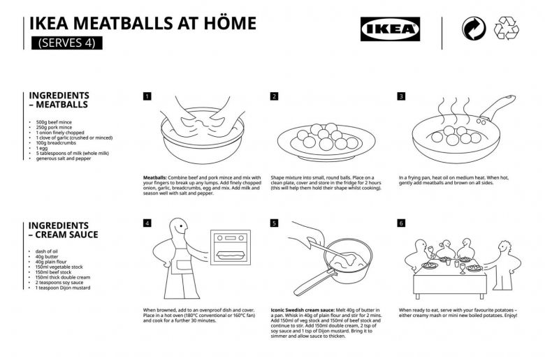 ikea meatball recipe